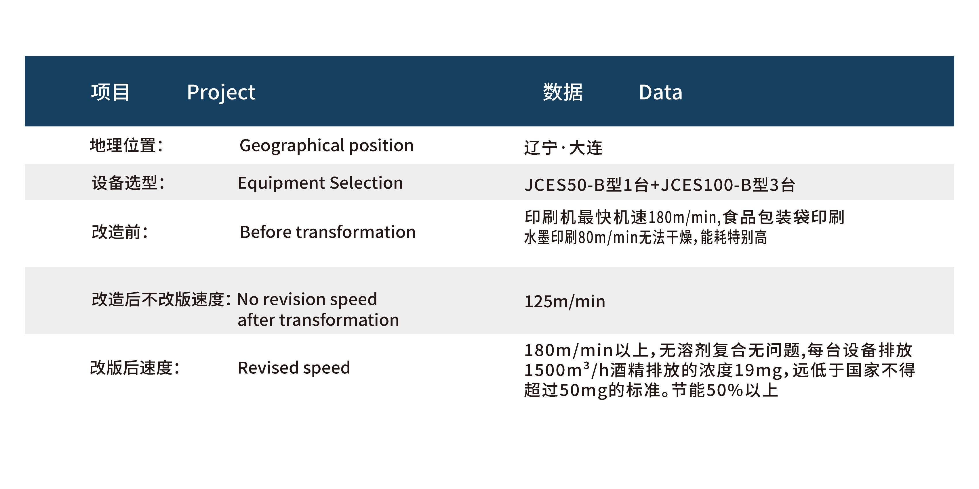 1653460058909642.jpg 樣板.jpg